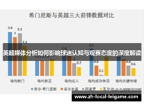 英超媒体分析如何影响球迷认知与观赛态度的深度解读