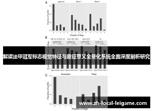 解读法甲冠军标志视觉特征与象征意义全景化系统全面深度剖析研究