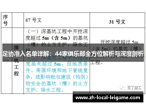 足协准入名单详解：44家俱乐部全方位解析与深度剖析