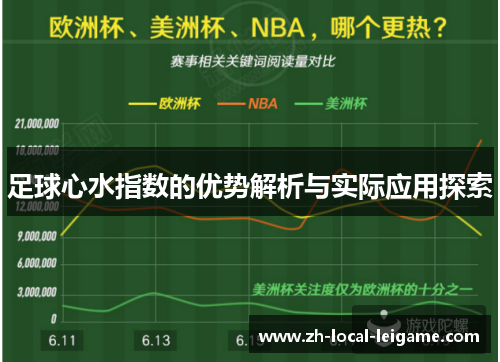 足球心水指数的优势解析与实际应用探索