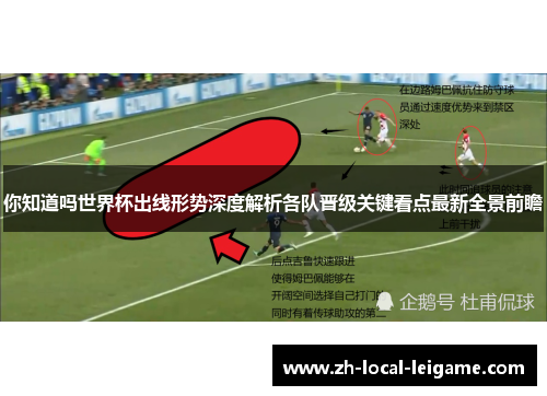 你知道吗世界杯出线形势深度解析各队晋级关键看点最新全景前瞻 你知道吗世界杯出线形势深度解析各队晋级关键看点最新全景前瞻