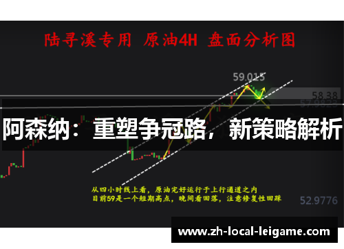 阿森纳:重塑争冠路,新策略解析 阿森纳:重塑争冠路,新策略解析