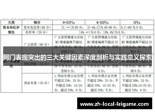 阿门表现突出的三大关键因素深度剖析与实践意义探索 阿门表现突出的三大关键因素深度剖析与实践意义探索