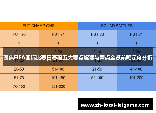 聚焦FIFA国际比赛日赛程五大要点解读与看点全览前瞻深度分析